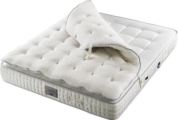 Materasso Simmons Constellation Elite Anallergico | Materassi Roma ... Materasso Simmons Constellation Elite Anallergico | Materassi Roma ...