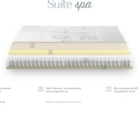 Materasso Dorsal Suite SPA